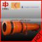 Hot sale Monocular Rotary Cooler, monocular cooler of China supplier