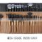 Top Quality 22Pcs High-end Makeup Professional Brush Set