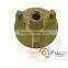 formwork flange wing nuts