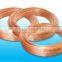 copper coated steel tubes