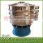 Hot Sale food vibrating sieve wire mesh manufacture factory