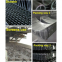 Mine Screen Mesh Manufacturer