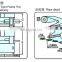 Automatic Pack Machine for Soap & Detergent Cake