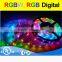 best selling Quality Assurance UL Listed 3.7v led strip