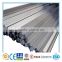 Prime quality astm 310s stainless steel square bar manufacturers in china