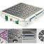 Hangzhou Factory 136w LED Grow Lighting,LED Grow Lights