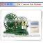 steel wire cage welding machine