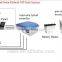 5KW Wind Turbine Generator for Wind and Solar Power for Houses, eolic generator                        
                                                Quality Choice
                                                    Most Popular