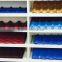 China manufacturer roof tile corrugated steel sheet price