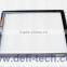 projected capacitive touch panel