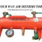 Air Distributor, Four way distributor, Industry and marine Tools