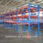 Pallet rack-High quality & quick delivery with CE/ISO9001