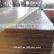 High glossy UV coated MDF board for furniture