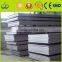 7075 Aluminum Sheet / 7075 Aluminum Plate