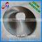 Great marine steering gear,two stages spur gear,price of spur gears