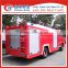 Dongfeng DFAC 4000liter water tank mini fire truck for sale