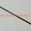 Lectra Blades Manufacturers, Suppliers