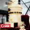 China manufacturing MTM1750 raymond mill grinder for kaolin