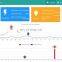 Elecnova cloudview software data real time measuring analysis energy monitor system