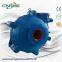 SH Series Heavy Duty Slurry Pumps