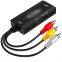 Docking Station Schnellladung AV PD OTG Kartenleser Tablet Desktop-Computer RCA AV HD-Konverter 1080P 60hz USB 3.0-Hubs