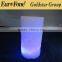 Christmas decoration color changing scented real wax led candle light remote control