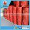 API Olfield GFZ-A Rigid Centralizer