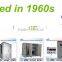 High Accuracy Intelligent Sapphire Crystal Growth System