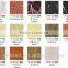 PE Aluminum Composite Panel