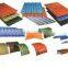 Trapezoidal Profile Sheets