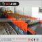Best selling car panel roll forming machine,galvanized roofing sheet cold roll forming machine botou