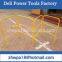 Standard Manhole Guards Confined Space Systems