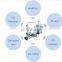 Full Automatic Low Temperature Vacuum Fryer Okra Radish Chips Vacuum Frying Equipment
