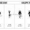 Plastic Fastener Rivets Clips Set Bumper Retainer Kit for Car Boxed Include Different Type Clips Universal Colorful High-quality
