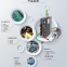 Zicheng Electric Appliances, Shanghai, China Global supply of Siemens V90 series inverter and accessories