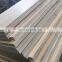 paulownia wood plywood block board