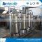 Drinking water ro water treatment machine with price/treatment plant