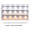 2024 New Rechargeable Battery Smart LED Human Body Induction Light Three Color Dimmable Under Cabinet Lights