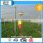hdpe garden anti insect net