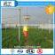 greenhouse anti insect net