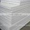 china supplier EPS Sanwich Panel price for roof &wall for prefabriated house