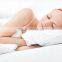 Waterproof Bamboo Pillow Protector