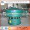 export fine high frequency vibrating screen mesh