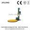 Full Automatic Pallet Shrink Wrapping Machine For Carton box