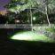 10W Rechargeable Portable waterproof LED Work Light outdoor floodlight