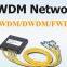 Продажа мультиплексоров оптических волокон CWDM