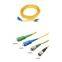 Single mode SC-FC(PC/UPC) patch cord(duplex)