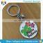 Metal painted color coin holder keychain