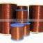 Bare Copper Wire