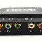 Gaia-Vision YPbPr + R/L audio to HDMI Converter with 1080P